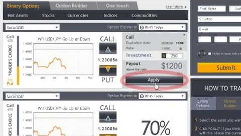 Is Banc de Swiss Legit | Banc de Swiss Binary Options Trading Platforms 2014