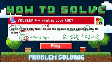 Solving Age Word Problems in Algebra | How Old is Sam?