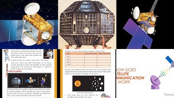 Kerala syllabus scert  ||Class 4 | evs 6 || Up above the sky || #upabovethesky part 4 #futuremedico