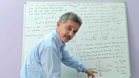 Example 6.8,6.9& modification of work Energy theorem/class 11 Physics/ch-6 ,lec-8