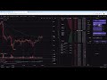 Как да използваме Stop-loss в Kraken