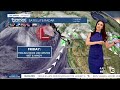 Abc 10news pinpoint weather with meteorologist megan parry