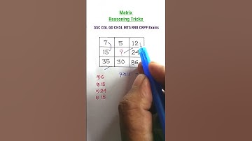 रीज़निंग Reasoning Classes For SSC CHSL Exam | Reasoning Tricks| Reasoning for SSC RRB DEFENCE PSC||