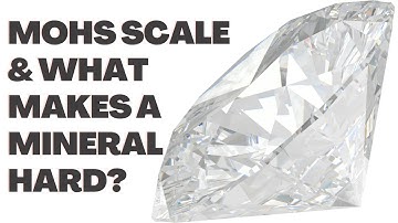 Mohs Hardness Scale & What Makes A Mineral Hard?