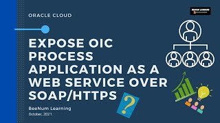 How to Expose Process application over SOAP/ 
