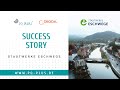 Success Story – Verteilnetzdigitalisierung mit PQ Plus und GridCal bei den Stadtwerken Eschwege