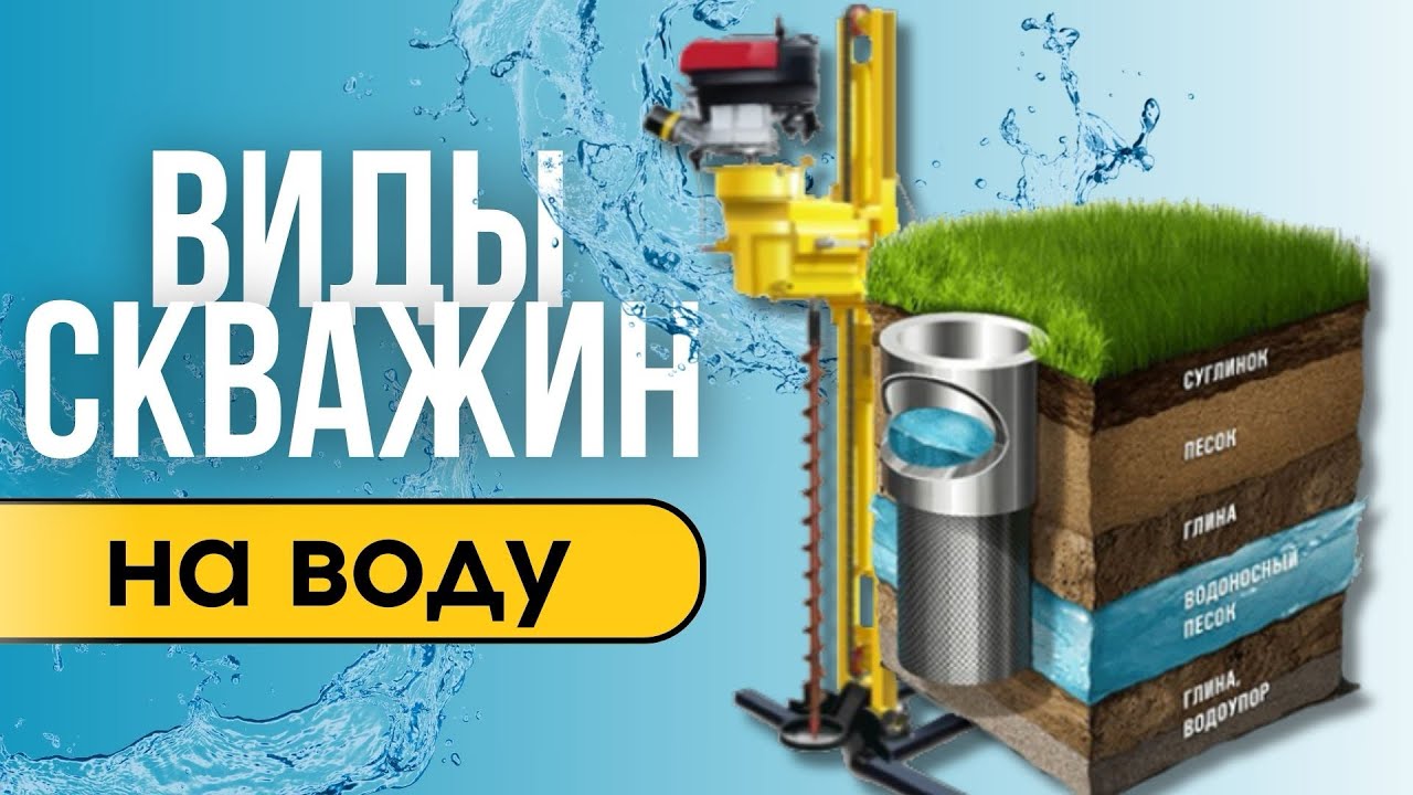 Бурение скважин на воду. Какие скважины бывают - YouTube