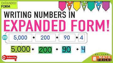 Expanded Form of a Numbers | Number System #bysahr