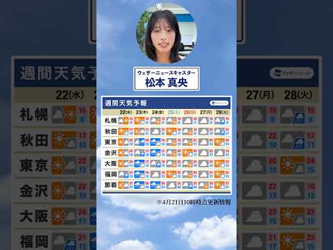 【週間天気】今週の天気は？#通勤タイパ #今週の天気