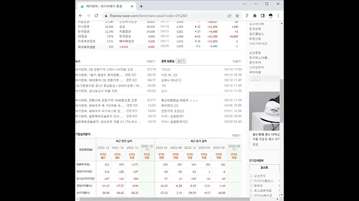 015260에이엔피 주가 전망 및 차트 분석