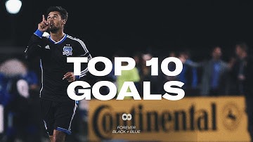 Chris Wondolowski