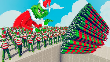 200x GRINCH + 1x GIANT vs EVERY GOD - Totally Accurate Battle Simulator TABS