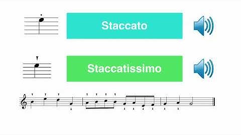 Orchestration 1: Compose Orchestral Music for Strings : Types of Staccato