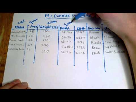 fundamentals of predictive analytics with jmp fundamentals of predictive analytics with jmp