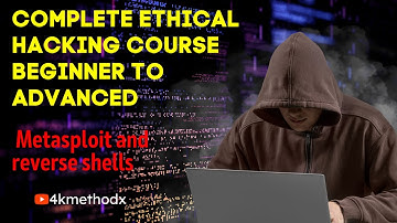 Introduction to Metasploit and Reverse Shells: Unleashing the Power of Metasploit #82