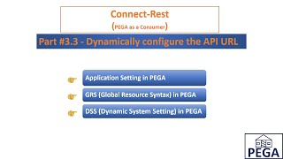 Rest API Part #3.3 - Dynamically Config Endpoint URL ( Learn how to use Application Setting/GRS/DSS) screenshot 2