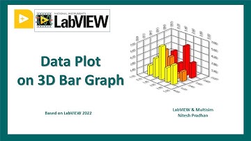 Data Plot on 3D Bar Graph on LabVIEW | #new #programming #3d #viral