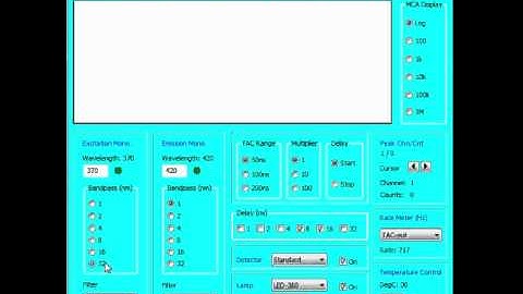 Introducing the Single Photon Counter Simulator