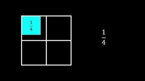“Why Do We Multiply Probabilities? (Full Explanation)”#maths #probabilities #explanation #matrixmind