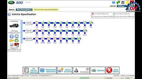 JLR DoiP VCI SDD Pathfinder Free Get Pathfinder Online Account authorization