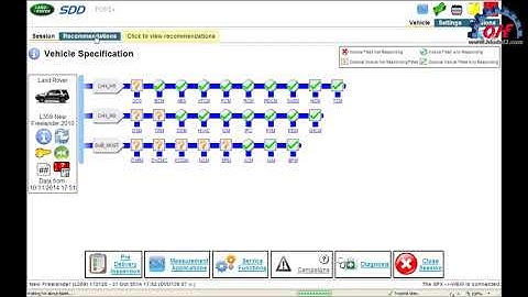 JLR DoiP VCI SDD Pathfinder Free Get Pathfinder Online Account authorization