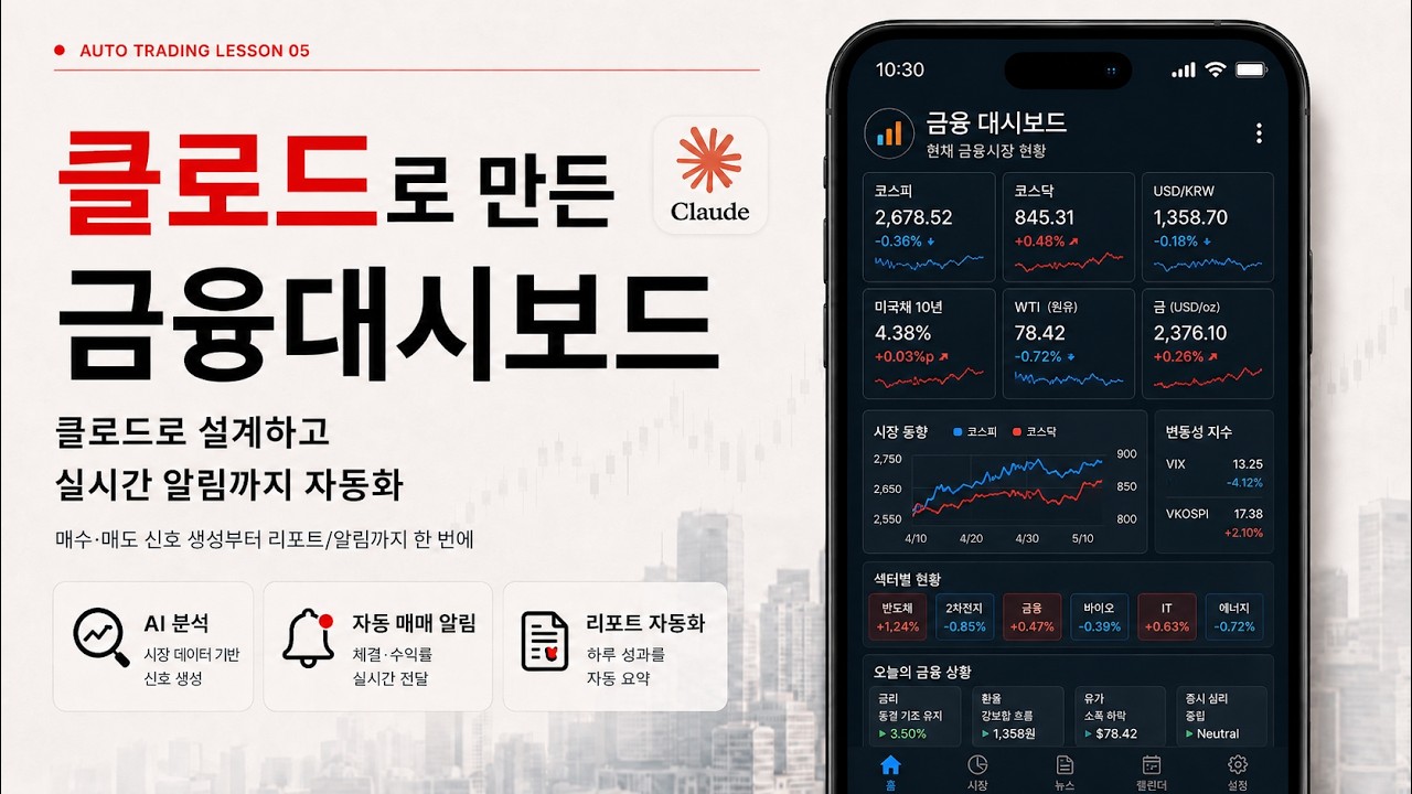 [무료공개] 거시경제부터 섹터별 자금 흐름까지 한눈에! 탑다운 투자 분석 대시보드 'The Desk' - 클로드로 만든