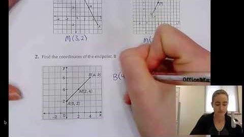 Introduction to the Midpoint