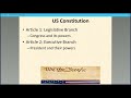 Founding Documents and Their Impact on American Independence