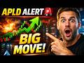 APLD Stock Earnings Alert 🚨 | Applied Digital BIG MOVE Coming? (16% Swing Expected!)