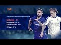 Челсі - Динамо - 3:0. Чому кияни не змогли показати себе на Стемфорд Брідж