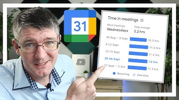 Time Insights for Google Calendar