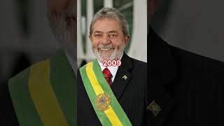 #history #evolution Brazil