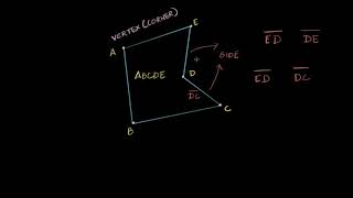 Vertices, sides, and diagonals of a polygon | Class 6 (India) | Math | Khan Academy