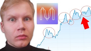 Is Mina Protocol Still Worth Buying? Mina Protocol (MINA) Price Prediction 2022