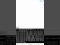 3.How to Power on Device in CML? | CCNA Lab