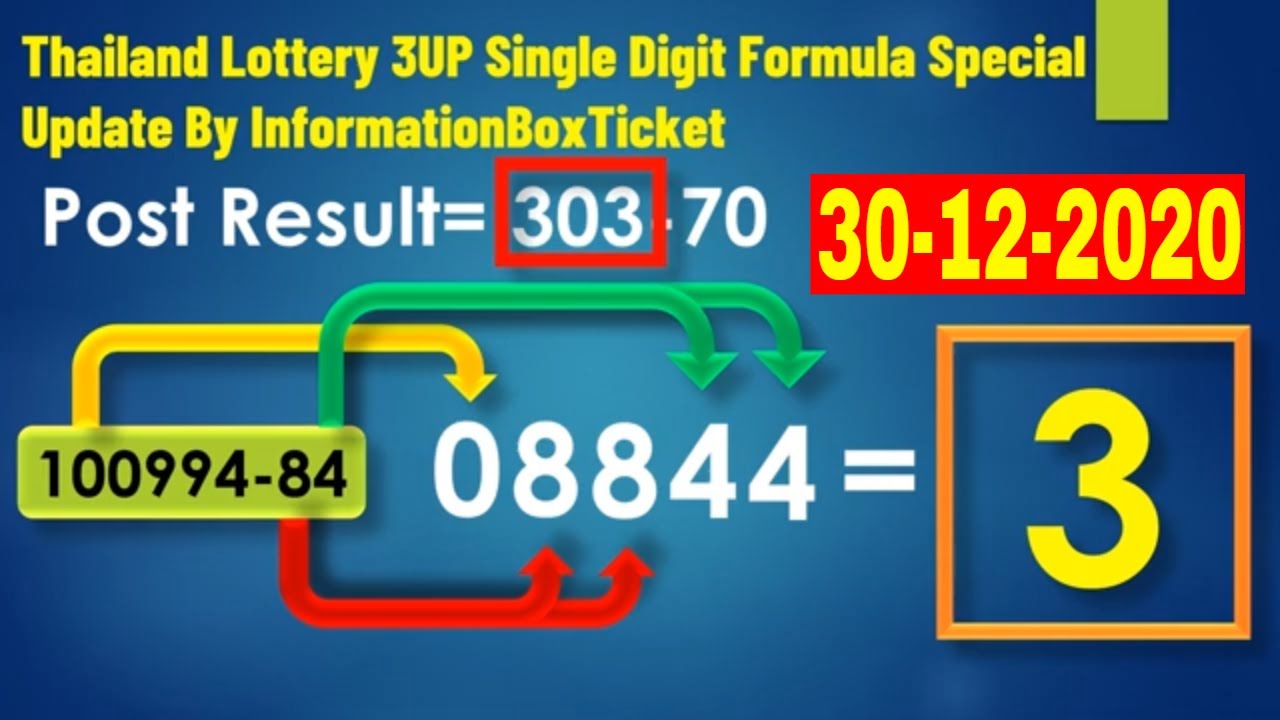 30 12 Thailand Lottery 3up Single Digit Formula Special Update By Informationboxticket Youtube