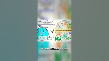 They Simulated Chemical Reactions with Quantum Computing II Molecule Modeling Advancement