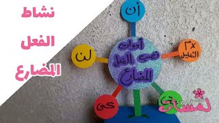 الفعل المضارع /نشاط لغة عربية/ورش عمل الأنشطة المدرسية||وسائل تعليمية