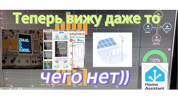 Счетчик энергии ATORCH GR2PWS.Установка,подключение и интеграция в Home Assistant во вкладку Энергия