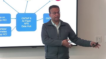 NetApp Active IQ Platform Architecture