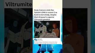 Rudy Connors Exposed For Secretly Obsessing Over Rex Splode’s Physical Form