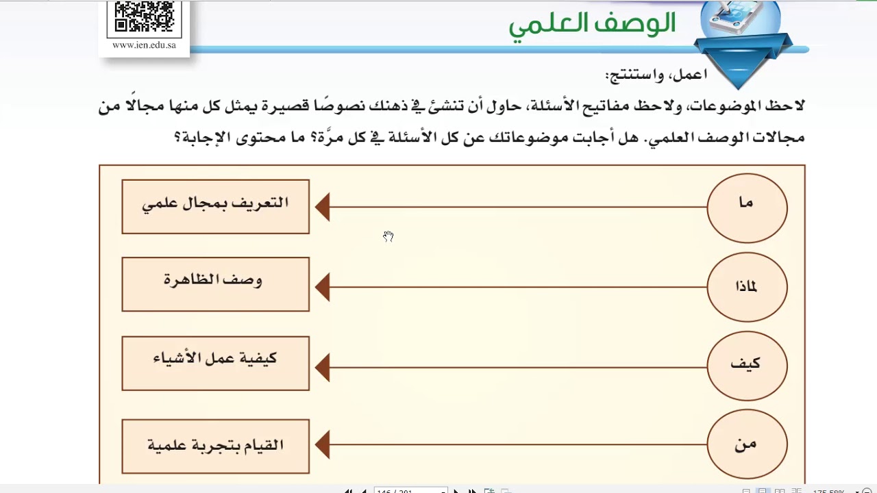 الكفايات اللغوية 3 الوحدة الرابعة 2