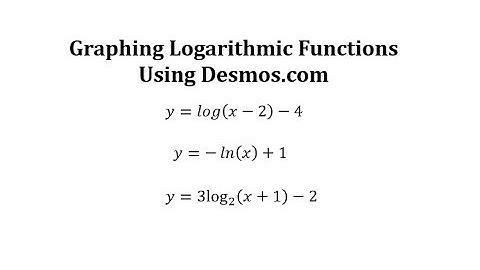 Graphing Logarithmic Functions Using Desmos.com