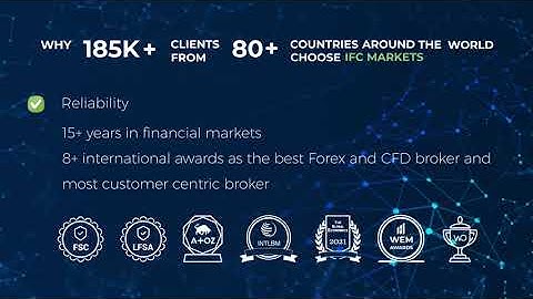Short intro video about IFC Markets | IFCM