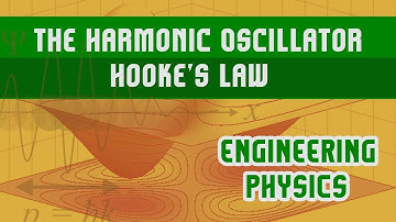 AMIE The Harmonic Oscillator | Hooke’s Law | Canonical Commutation Relation