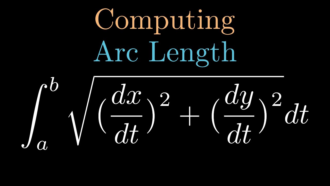 Функция arc. Arc length Formula. Vector Calculus. Интеграл arcsin. Formula for curve length.
