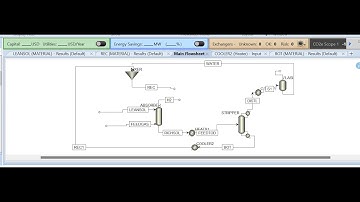 CO2 Capture using MDEA in ASPEN Plus V14 Part 2