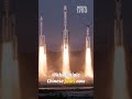 China's Zhuque-3 Reaches Orbit, Booster Nearly Lands