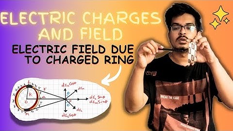 Electric Field Due to a Charged Ring | IIT-JEE & NEET Physics| Cbse 12th Physics |