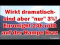 Wirkt dramatisch! Sind aber nur 3%! Euronight 246 rollt in Braz die Arlberg- Westrampe herunter